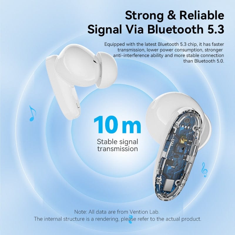 VENTION 速卖通 Vention Bluetooth 5.3 Earphones TWS True Wireless Headphones USB-C AAC/SBC Stereo Sports Earbuds with Mic Hi-Fi Headset