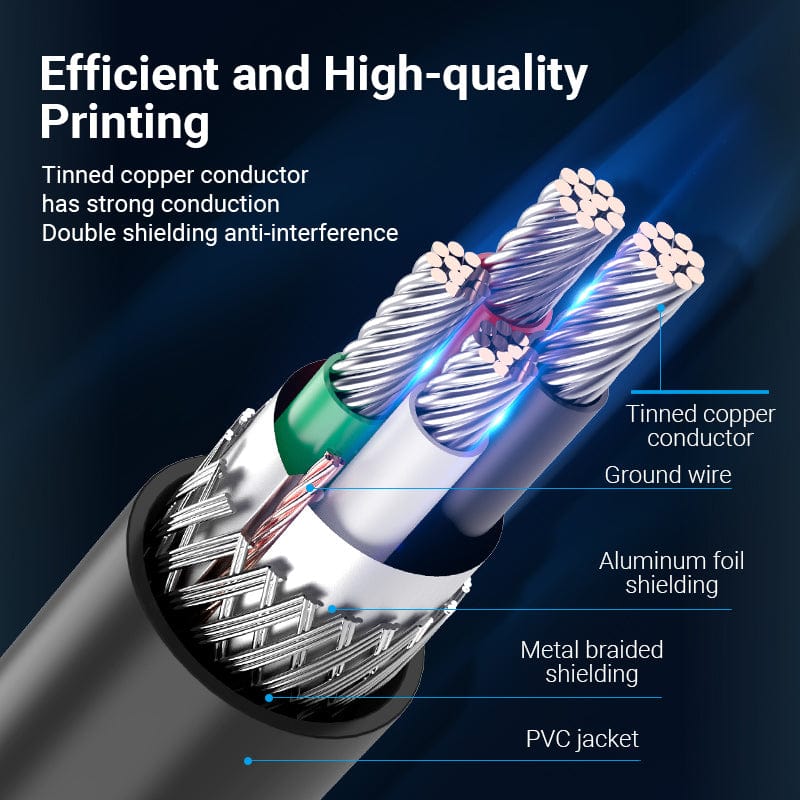 VENTION 速卖通 Vention USB Printer Cable USB 2.0 Type A Male To B Male Sync Data Scanner Printer Cable for ZJiang HP Canon Epson USB Printer