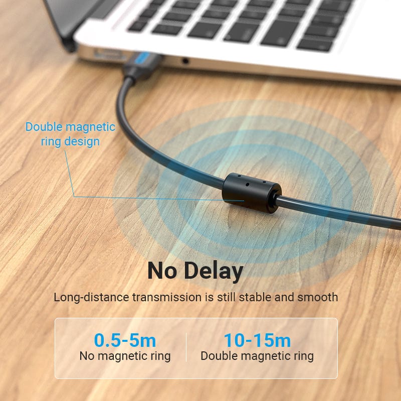 VENTION 速卖通 Vention USB Printer Cable USB 2.0 Type A Male To B Male Sync Data Scanner Printer Cable for ZJiang HP Canon Epson USB Printer
