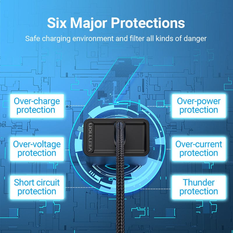 VENTION 1-port USB Wall Charger(12W) US-Plug