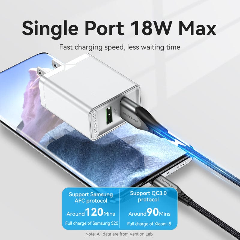 VENTION 2-Port USB(A+A) Wall Charger (18W/18W) JP-Plug