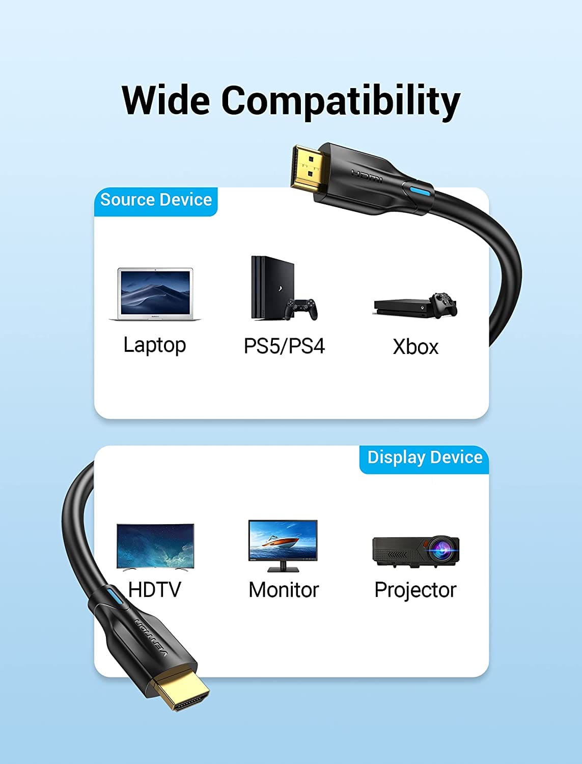 VENTION 8K HDMI Cable