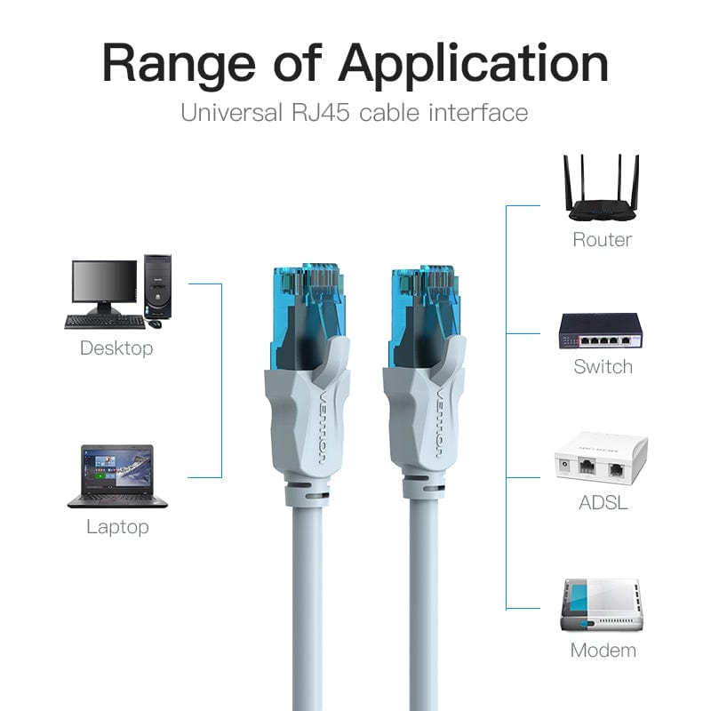 VENTION Cat.5E UTP Patch Cable Black A10