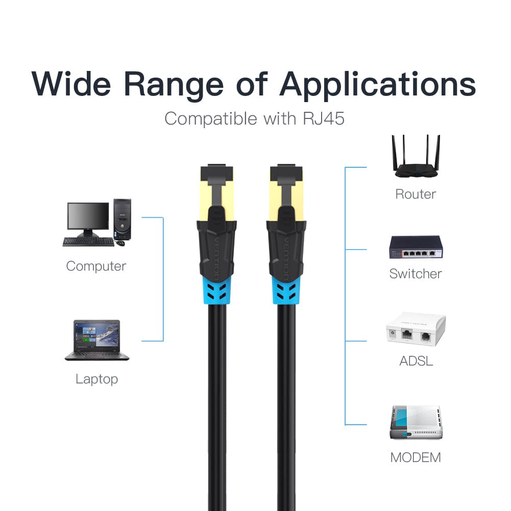 VENTION Cat.6 SFTP Patch Cable Black A06