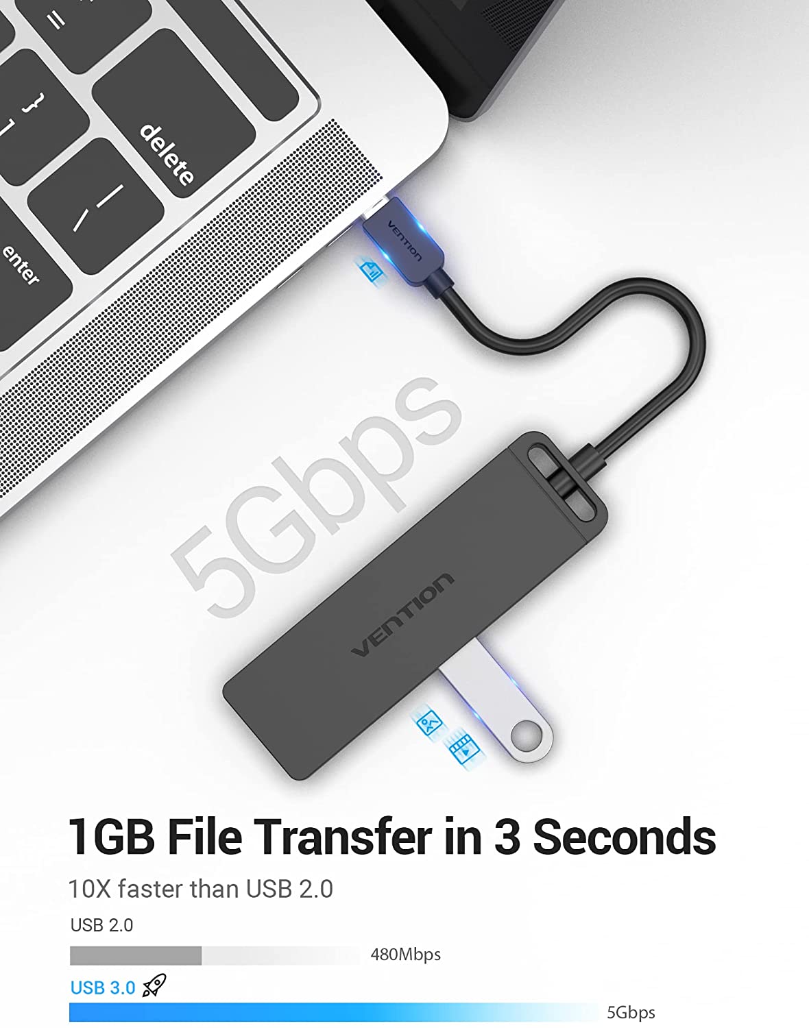 VENTION Type-C to 4-Port USB 3.0 Hub with Power Supply