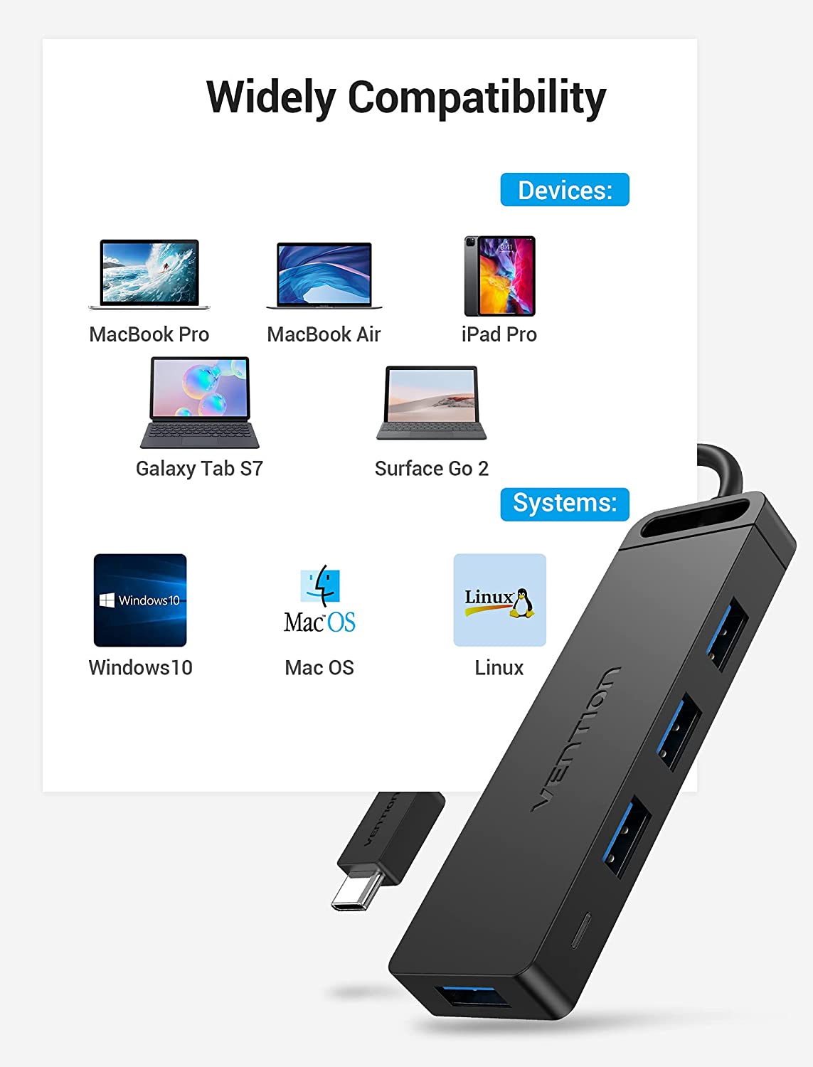 VENTION Type-C to 4-Port USB 3.0 Hub with Power Supply
