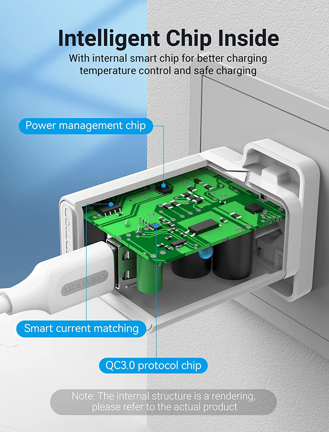 VENTION USB A+C Two-Port  USB(A+C) Wall Charger (18W/20W) UK-Plug White