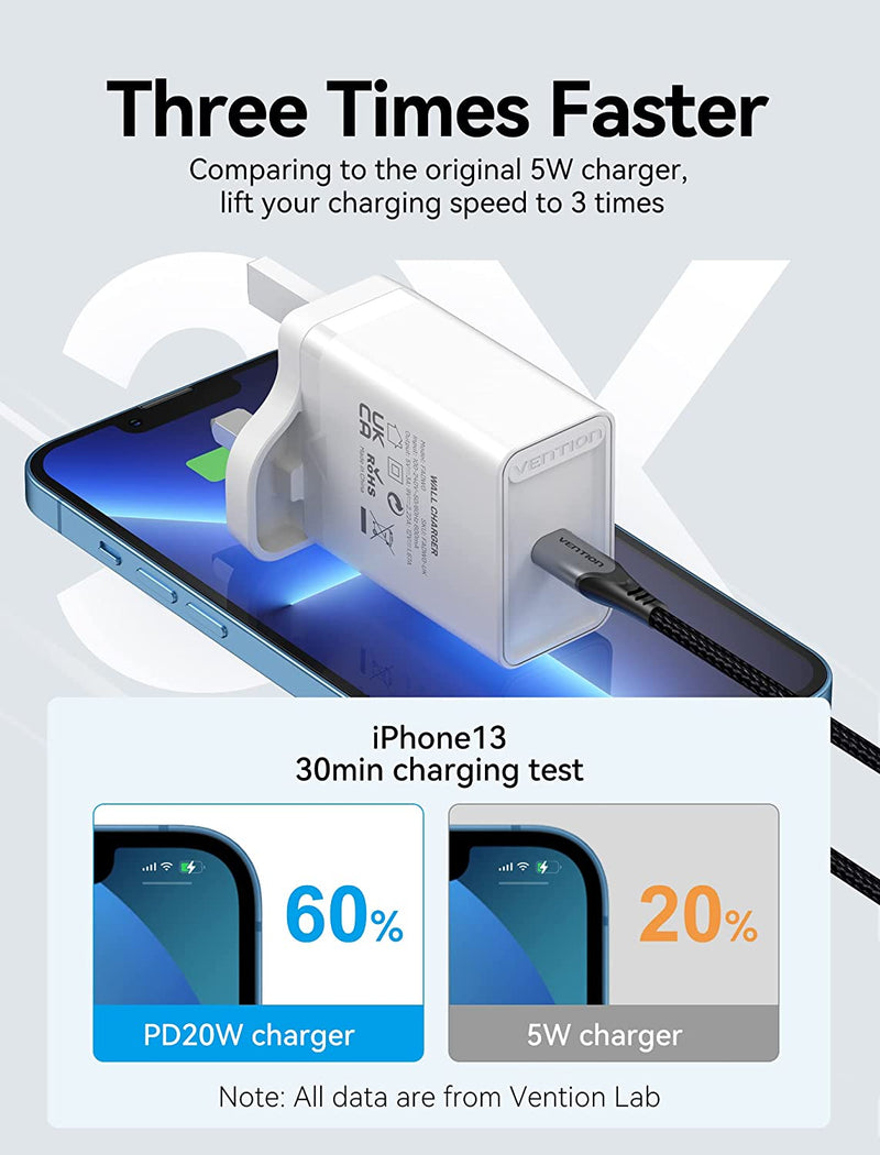 VENTION USB A+C Two-Port  USB(A+C) Wall Charger (18W/20W) UK-Plug White