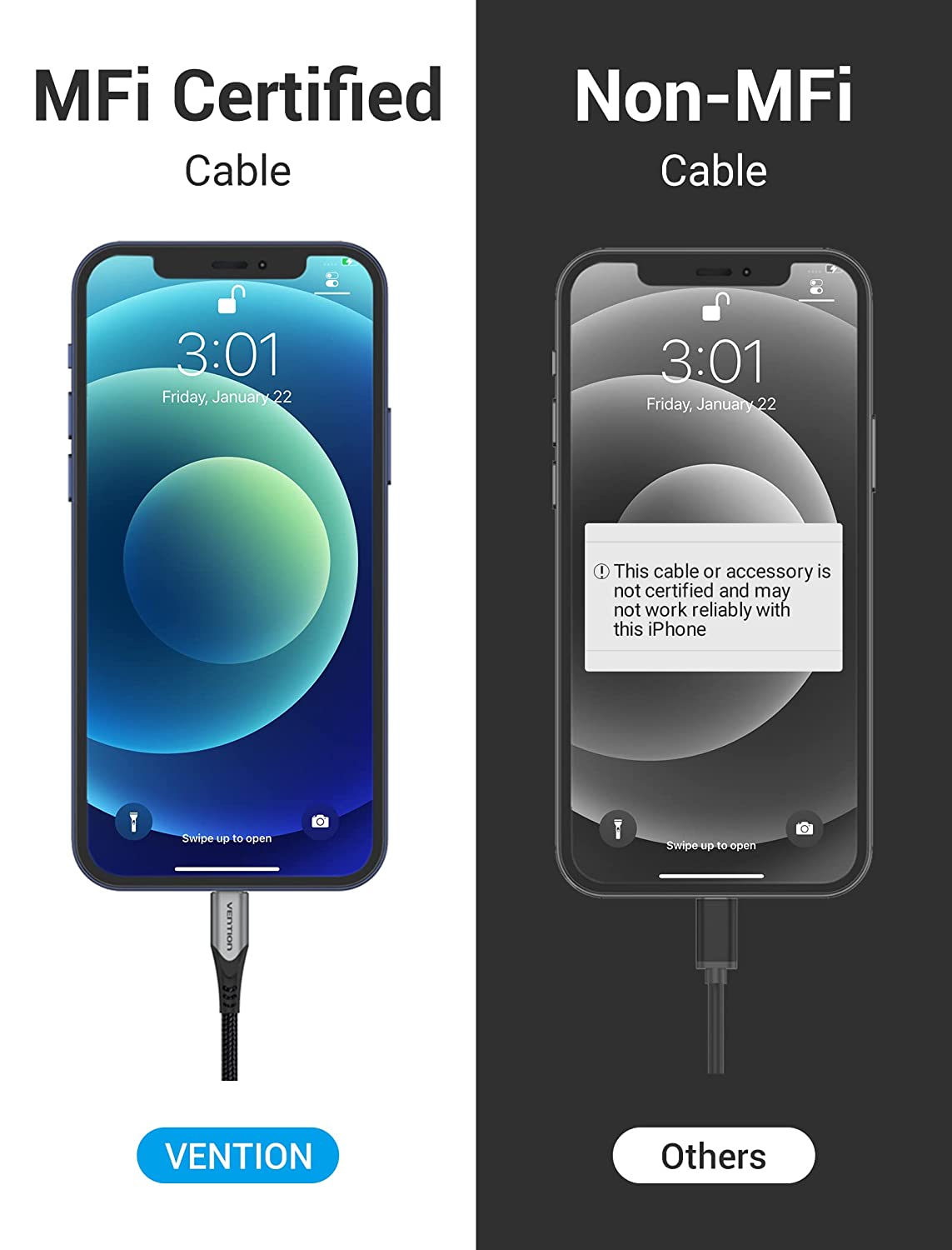 VENTION USB-C to Lightning Cable