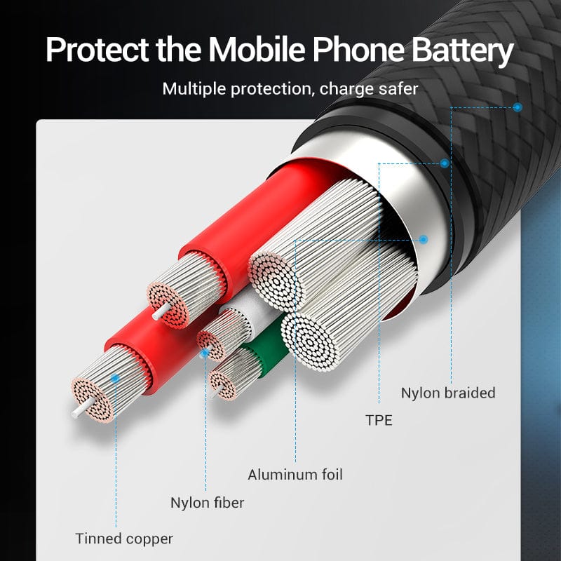 Vention USB-C to USB 2.0-A  Fast Charging Cable 0.25M Gray Aluminum Alloy Type